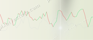 Zarter Pastell Diagramm Hintergrund in Gelb und Grau