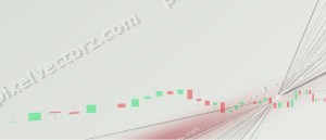 Zarter Pastell Diagramm Hintergrund in Rot und Blasslimette
